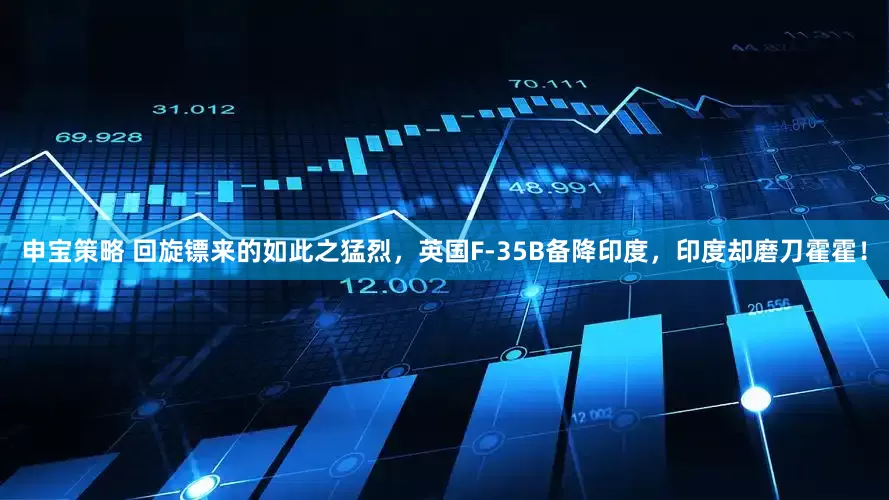 申宝策略 回旋镖来的如此之猛烈，英国F-35B备降印度，印度却磨刀霍霍！